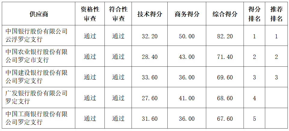 图2.png